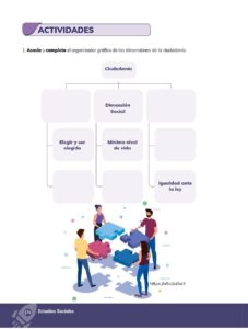 Libro ESTUDIOS SOCIALES – Educación General Básica – Subnivel Superior – 10mo de Básica – Pág 175 – Resuelto pdf