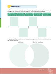 Libro Estudios Sociales – Educación General Básica – Séptimo de Básica – Pág 186 – Resuelto pdf