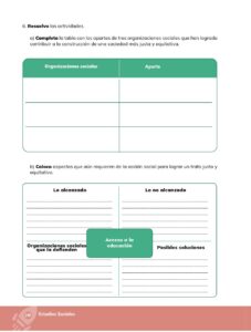 Libro Estudios Sociales – Educación General Básica – Séptimo de Básica – Pág 189 – Resuelto pdf