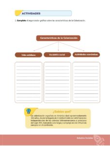 Libro Estudios Sociales – Educación General Básica – Séptimo de Básica – Pág 20 – Resuelto pdf