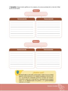 Libro Estudios Sociales – Educación General Básica – Séptimo de Básica – Pág 22 – Resuelto pdf