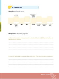 Libro Estudios Sociales – Educación General Básica – Séptimo de Básica – Pág 34 – Resuelto pdf