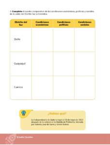 Libro Estudios Sociales – Educación General Básica – Séptimo de Básica – Pág 35 – Resuelto pdf