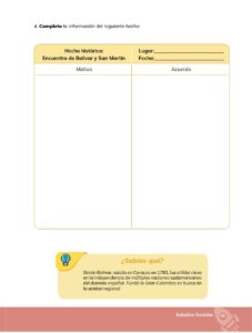 Libro Estudios Sociales – Educación General Básica – Séptimo de Básica – Pág 36 – Resumido pdf