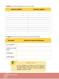Libro Estudios Sociales – Educación General Básica – Séptimo de Básica – Pág 39 – Resumido pdf