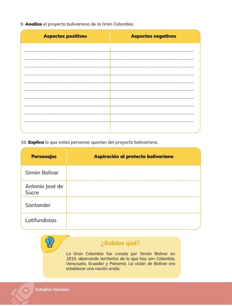Estudios Sociales - Educación General Básica - Séptimo de Bá - Página 39 - Contenido informativo Resumido