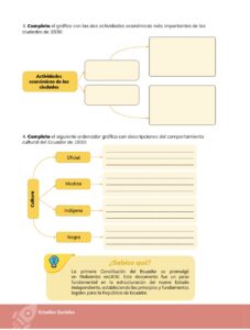 Libro Estudios Sociales – Educación General Básica – Séptimo de Básica – Pág 47 – Resuelto pdf