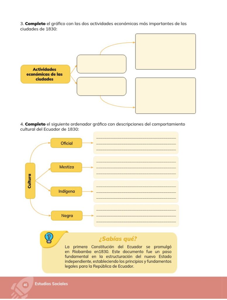 Estudios Sociales - Educación General Básica - Séptimo de Bá - Página 47 - Ejercicios Resuelto