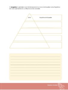 Libro Estudios Sociales – Educación General Básica – Séptimo de Básica – Pág 48 – Resuelto pdf