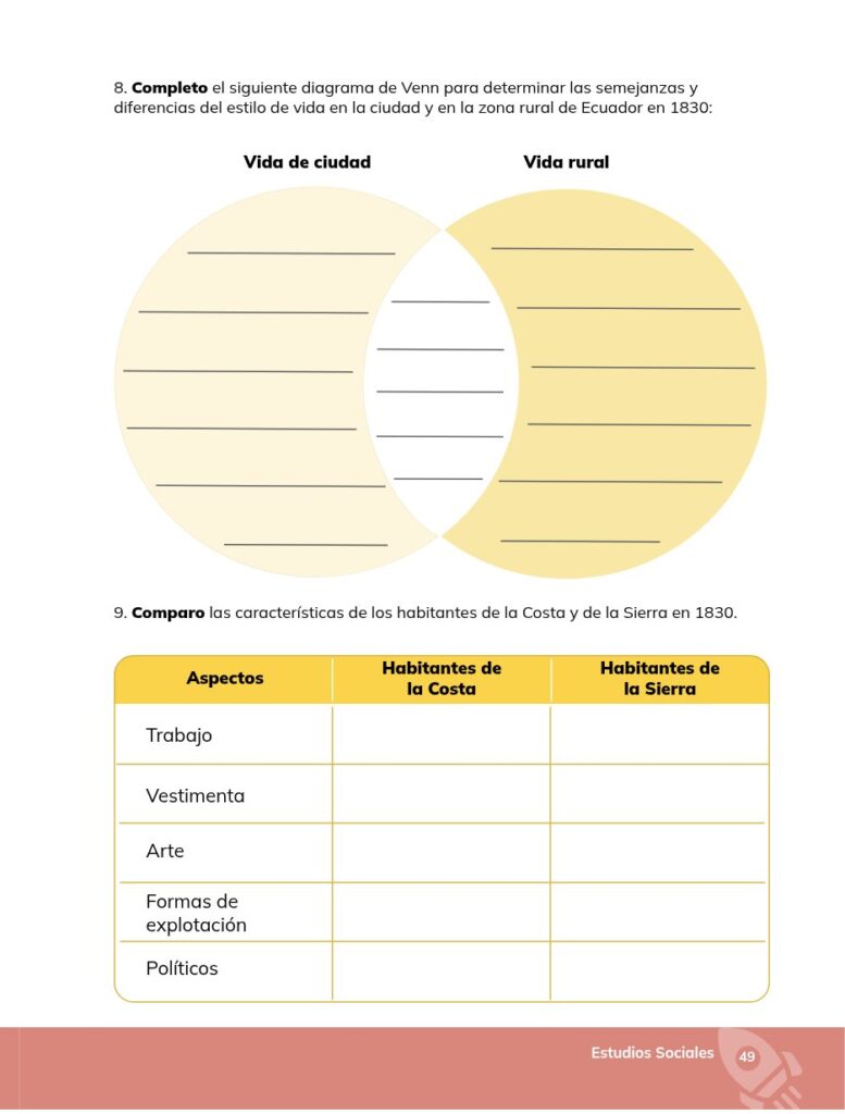 Estudios Sociales - Educación General Básica - Séptimo de Bá - Página 50 - Ejercicios Resuelto
