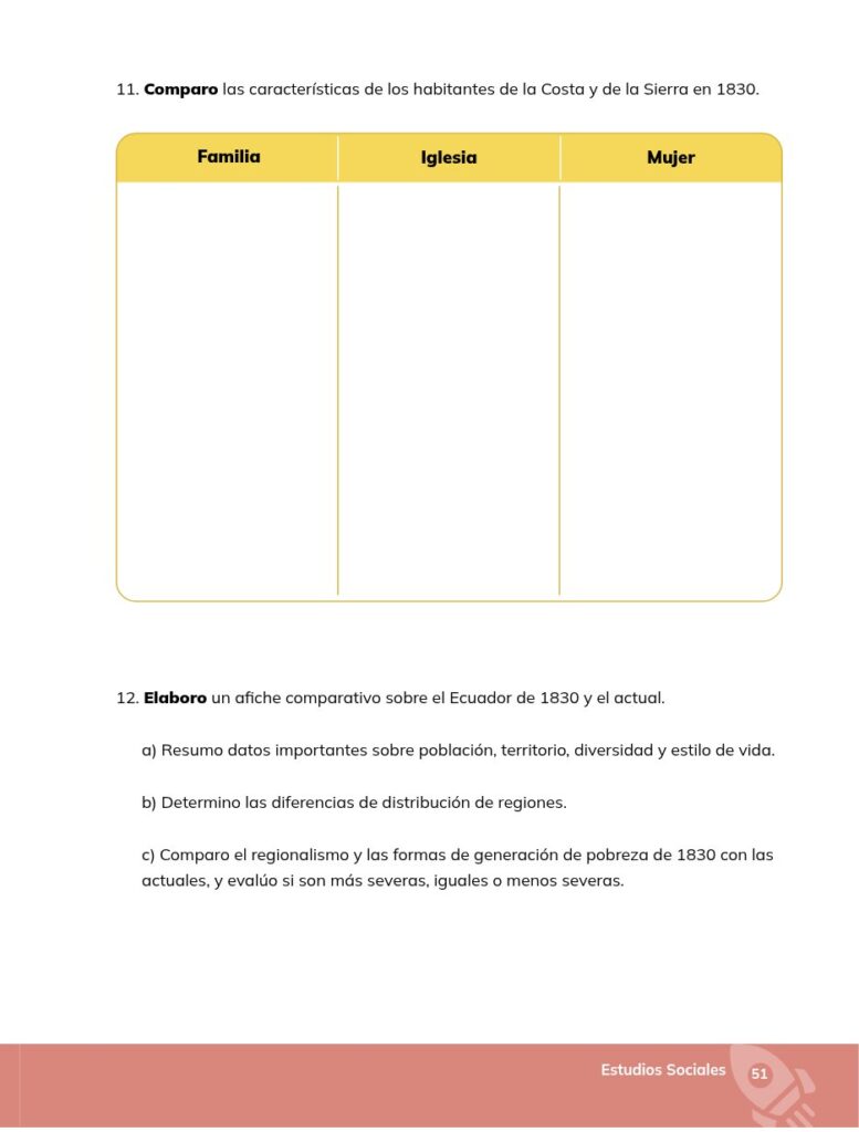 Estudios Sociales - Educación General Básica - Séptimo de Bá - Página 52 - Ejercicios Resuelto