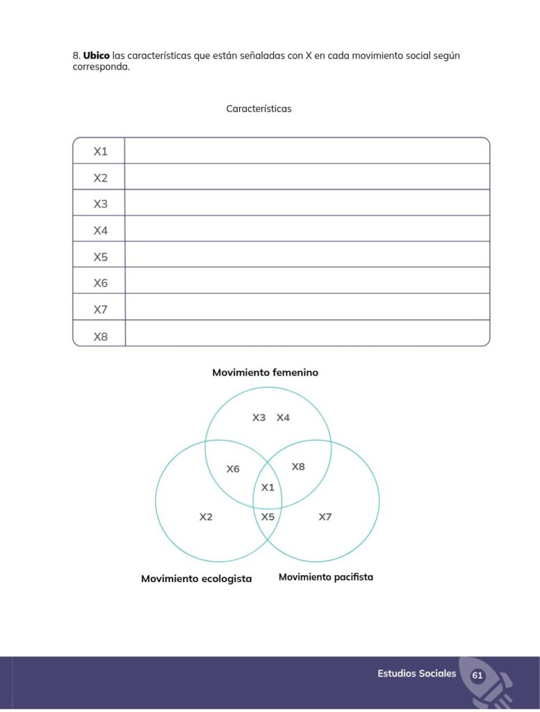 ESTUDIOS SOCIALES - Educación General Básica - Subnivel Supe - Página 62 - Ejercicios Resuelto