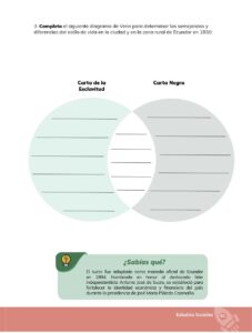 Libro Estudios Sociales – Educación General Básica – Séptimo de Básica – Pág 62 – Resuelto pdf