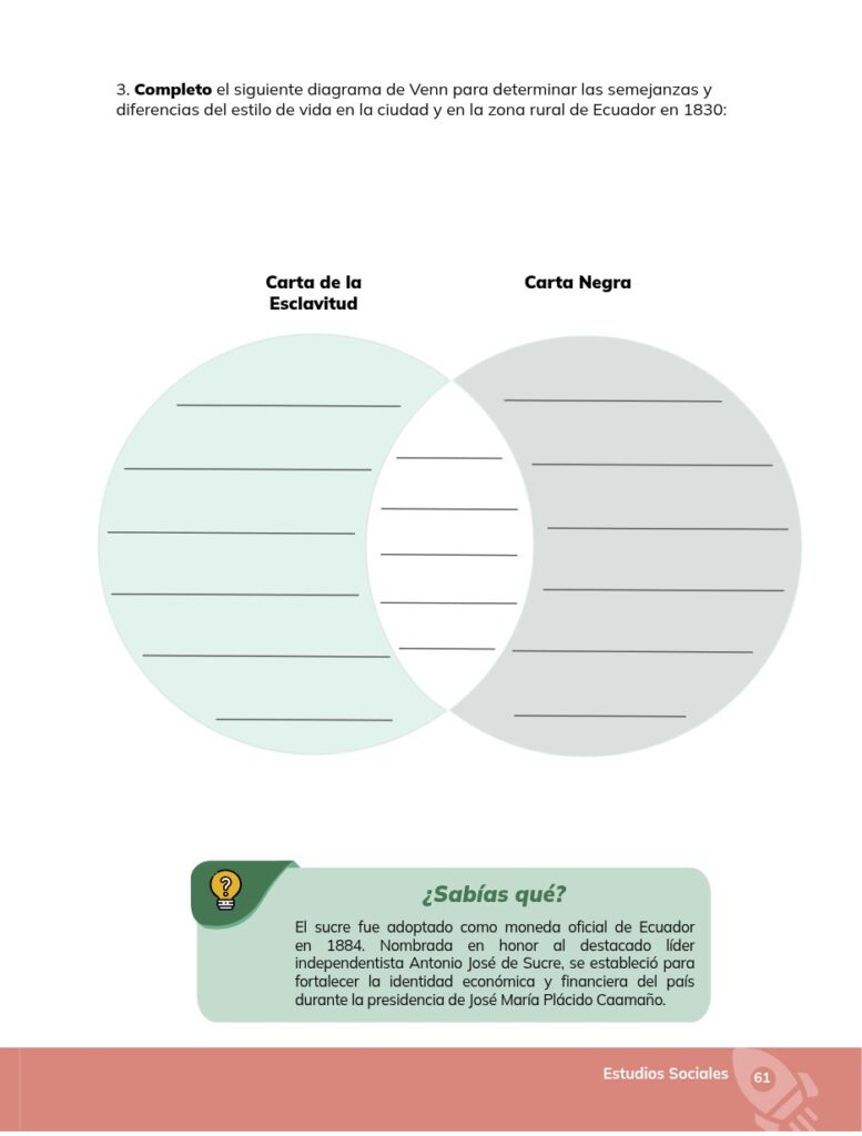 Estudios Sociales - Educación General Básica - Séptimo de Bá - Página 62 - Ejercicios Resuelto