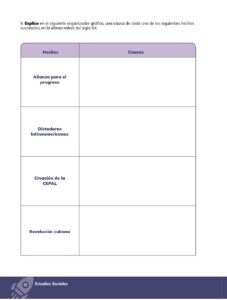 Libro ESTUDIOS SOCIALES – Educación General Básica – Subnivel Superior – 10mo de Básica – Pág 63 – Resuelto pdf