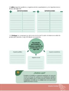 Libro Estudios Sociales – Educación General Básica – Séptimo de Básica – Pág 66 – Resuelto pdf