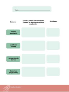 Libro Estudios Sociales – Educación General Básica – Séptimo de Básica – Pág 69 – Resumido pdf