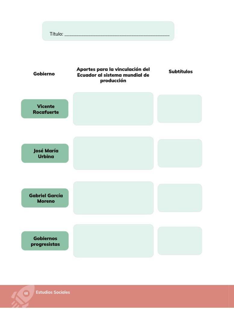Estudios Sociales - Educación General Básica - Séptimo de Bá - Página 69 - Contenido informativo Resumido