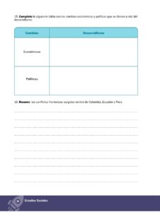 Libro ESTUDIOS SOCIALES – Educación General Básica – Subnivel Superior – 10mo de Básica – Pág 89 – Resuelto pdf
