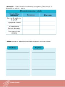 Libro Estudios Sociales – Educación General Básica – Séptimo de Básica – Pág 97 – Resuelto pdf