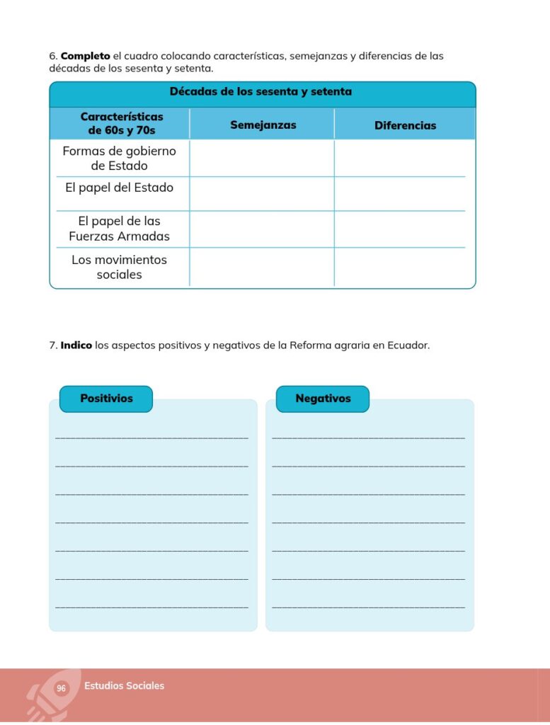 Estudios Sociales - Educación General Básica - Séptimo de Bá - Página 97 - Ejercicios Resuelto