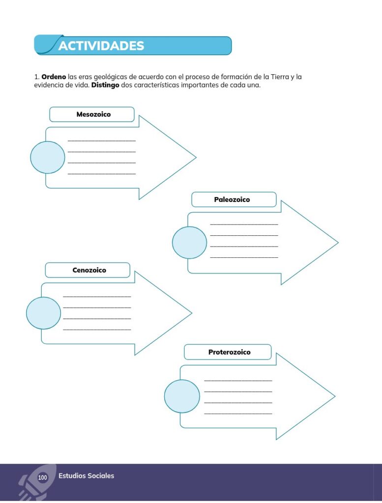 Estudios Sociales – Educación General Básica – Subnivel Supe - Página 101 - Ejercicios Resuelto