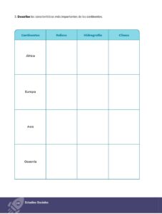 Libro Estudios Sociales – Educación General Básica – Subnivel Superior – Noveno de Básica – Pág 103 – Resumido pdf