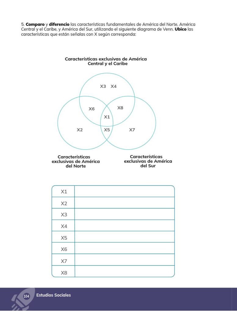 ESTUDIOS SOCIALES – Educación General Básica – Subnivel Supe - Página 105 - Ejercicios Resuelto
