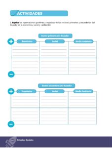 Libro Estudios Sociales – Educación General Básica – Subnivel Superior – Noveno de Básica – Pág 123 – Resuelto pdf