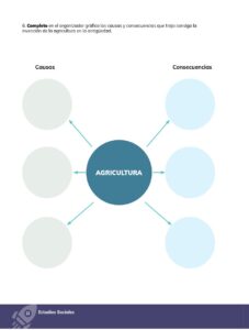 Libro Estudios Sociales – Educación General Básica – Subnivel Superior – Octavo de Básica – Pág 13 – Resuelto pdf