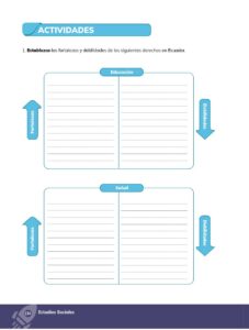 Libro ESTUDIOS SOCIALES – Educación General Básica – Subnivel Superior – Décimo de Básica 10 – Pág 135 – Resuelto pdf