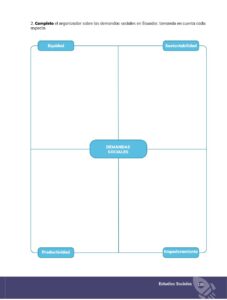 Libro Estudios Sociales – Educación General Básica – Subnivel Superior – Noveno de Básica – Pág 136 – Resumido pdf