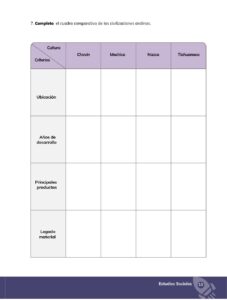 Libro Estudios Sociales – Educación General Básica – Subnivel Superior – Noveno de Básica – Pág 14 – Resuelto pdf
