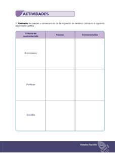 Libro Estudios Sociales – Educación General Básica – Subnivel Superior – Noveno de Básica – Pág 146 – Resuelto pdf