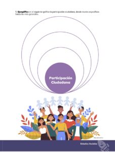 Libro Estudios Sociales – Educación General Básica – Subnivel Superior – Noveno de Básica – Pág 178 – Resumido pdf