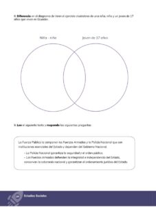 Libro ESTUDIOS SOCIALES – Educación General Básica – Subnivel Superior – Décimo de Básica 10 – Pág 181 – Resumido pdf