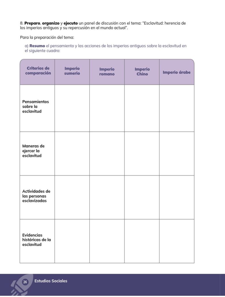 ESTUDIOS SOCIALES – Educación General Básica – Subnivel Supe - Página 27 - Contenido informativo Resumido