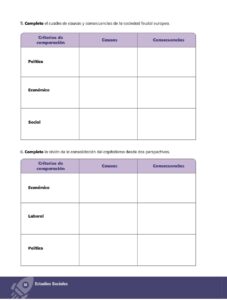 Libro Estudios Sociales – Educación General Básica – Subnivel Superior – Noveno de Básica – Pág 37 – Resuelto pdf