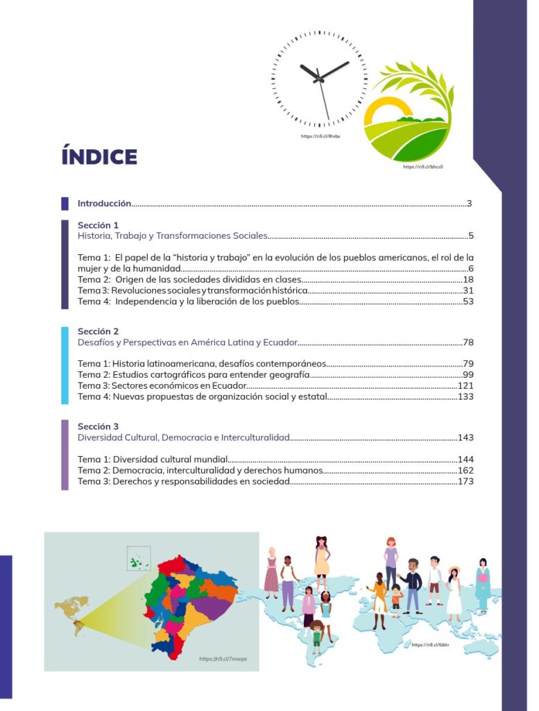 Estudios Sociales – Educación General Básica – Subnivel Supe - Página 4 - Contenido Resumido