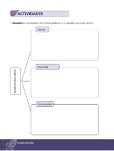 Libro Estudios Sociales – Educación General Básica – Subnivel Superior – Noveno de Básica – Pág 55 – Resuelto pdf