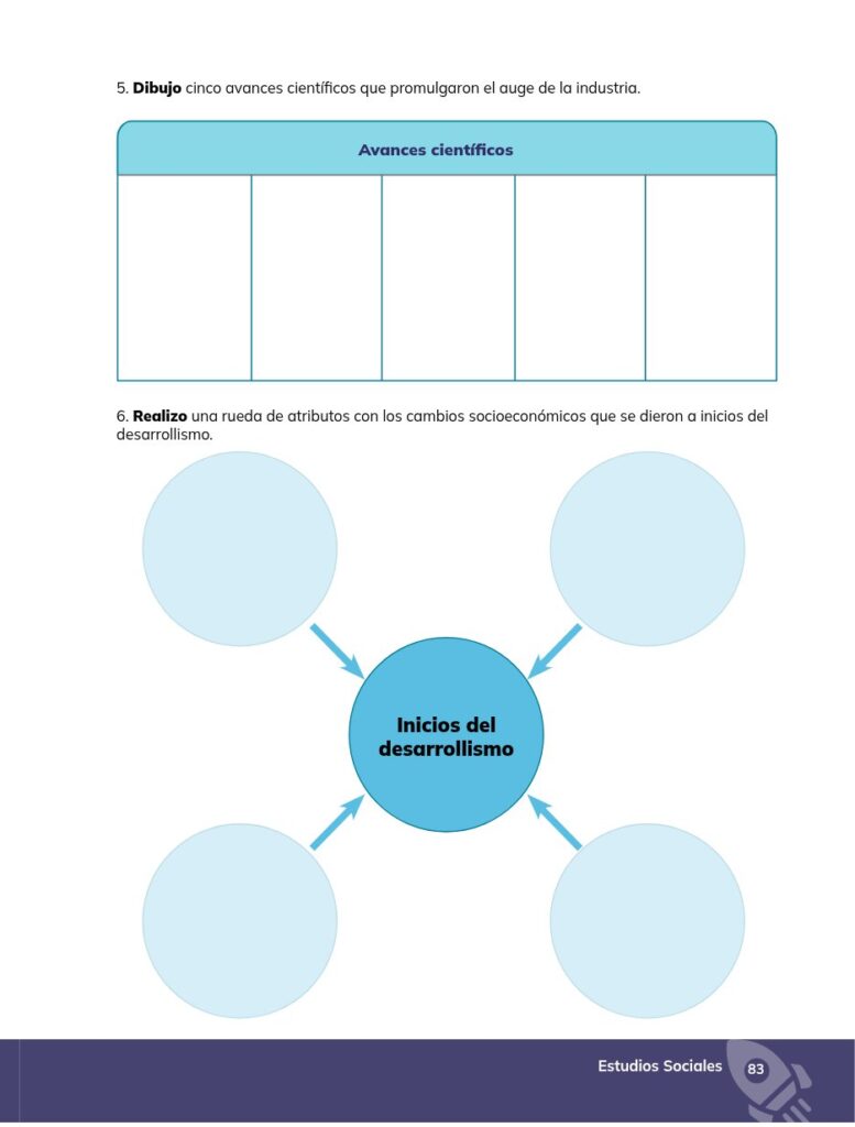 Estudios Sociales – Educación General Básica – Subnivel Supe - Página 84 - Ejercicios Resuelto