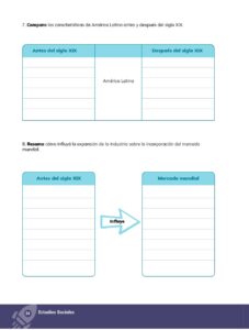 Libro ESTUDIOS SOCIALES – Educación General Básica – Subnivel Superior – Décimo de Básica 10 – Pág 85 – Resuelto pdf