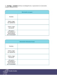 Libro Estudios Sociales – Educación General Básica – Subnivel Superior – Noveno de Básica – Pág 93 – Resuelto pdf