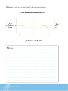 Libro Filosofía – Bachillerato General – Primero de Bachillerato – Pág 105 – Resumido pdf