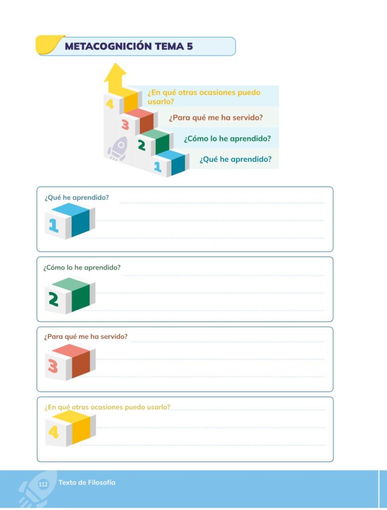 Filosofía – Bachillerato General – Primero de Bachillerato - Página 113 - Contenido informativo Resumido