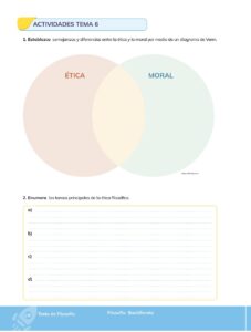 Libro Filosofía – Bachillerato General – Primero de Bachillerato – Pág 121 – Resuelto pdf