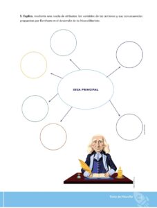 Libro Filosofía – Bachillerato General – Primero de Bachillerato – Pág 124 – Resumido pdf