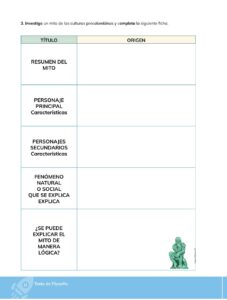 Libro Filosofía – Bachillerato General – Primero de Bachillerato – Pág 13 – Resuelto pdf