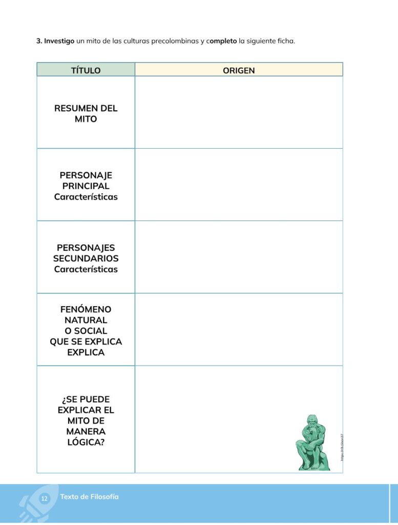Filosofía – Bachillerato General – Primero de Bachillerato - Página 13 - Contenido informativo Resumido