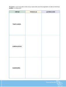 Libro Filosofía – Bachillerato General – Primero de Bachillerato – Pág 136 – Resuelto pdf
